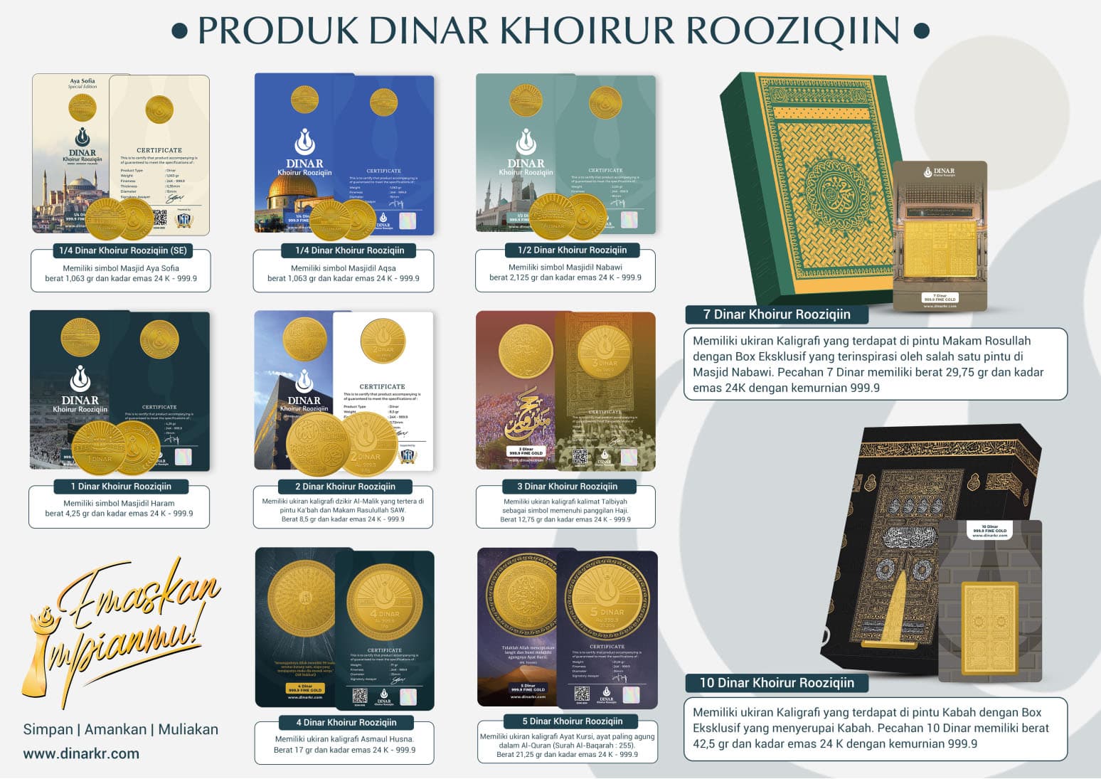 Line Up Dinar KR - Koleksi Produk Dinar.Origin